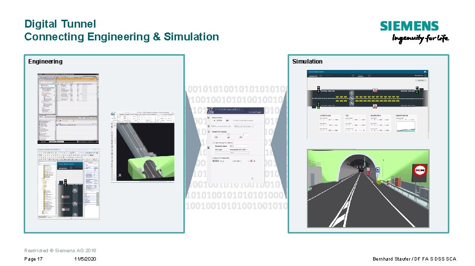 Digital Tunnel Connecting Engineering & Simulation Engineering Simulation Restricted © Siemens AG 2018 Page