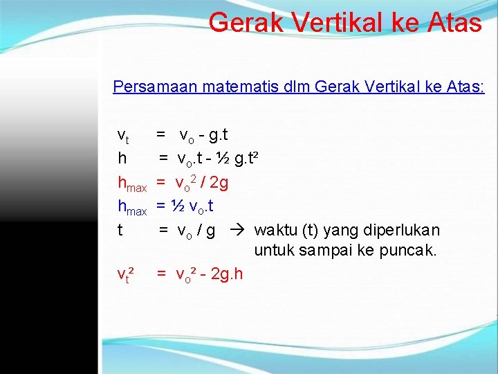 Gerak Vertikal ke Atas Persamaan matematis dlm Gerak Vertikal ke Atas: vt h hmax