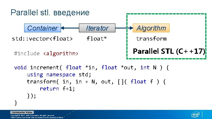Parallel stl. введение Container Iterator Algorithm std: : vector<float> float* transform #include <algorithm> Parallel