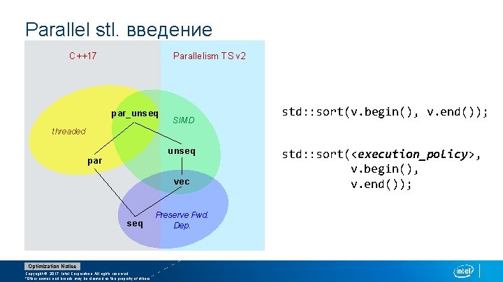 Parallel stl. введение Parallelism TS v 2 C++17 par_unseq SIMD std: : sort(v. begin(),