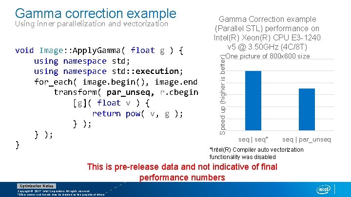 Gamma correction example Using inner parallelization and vectorization Gamma Correction example (Parallel STL) performance