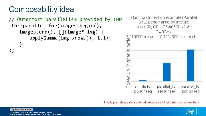 // Outermost parallelism provided by TBB tbb: : parallel_for(images. begin(), images. end(), [](image* img)