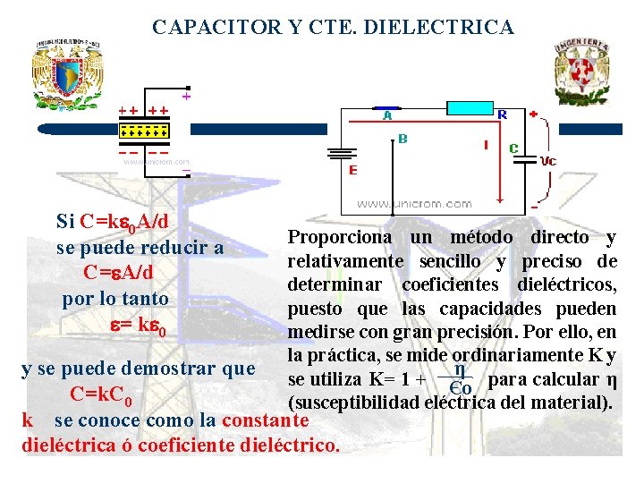 CAPACITOR Y CTE. DIELECTRICA Si C=k 0 A/d se puede reducir a C= A/d