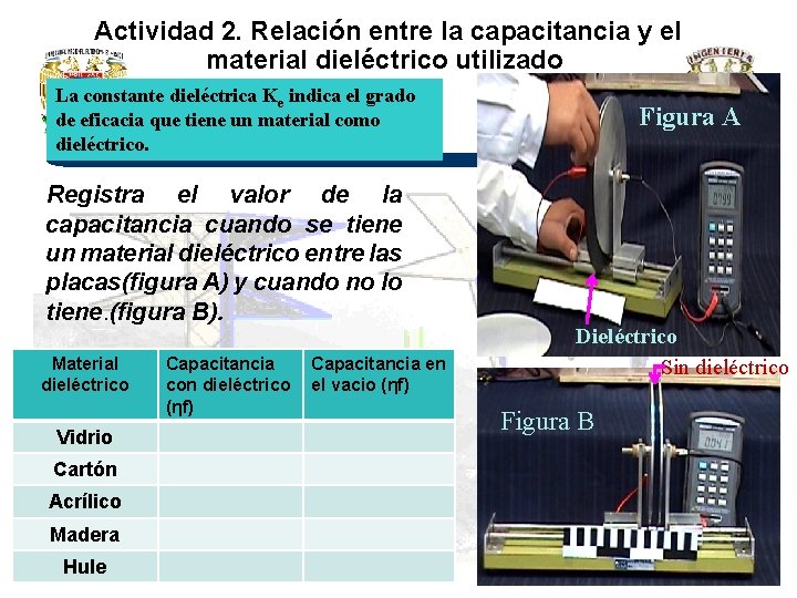  Actividad 2. Relación entre la capacitancia y el material dieléctrico utilizado La constante