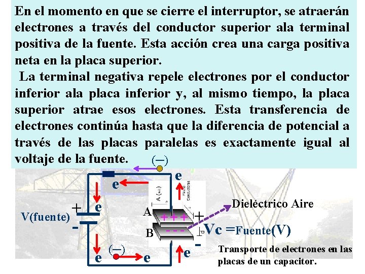 En el momento en que se cierre el interruptor, se atraerán electrones a través