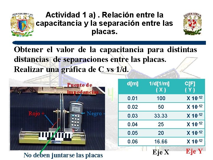 Actividad 1 a). Relación entre la capacitancia y la separación entre las placas. Obtener