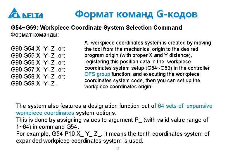 Формат команд G-кодов G 54~G 59: Workpiece Coordinate System Selection Command Формат команды: G