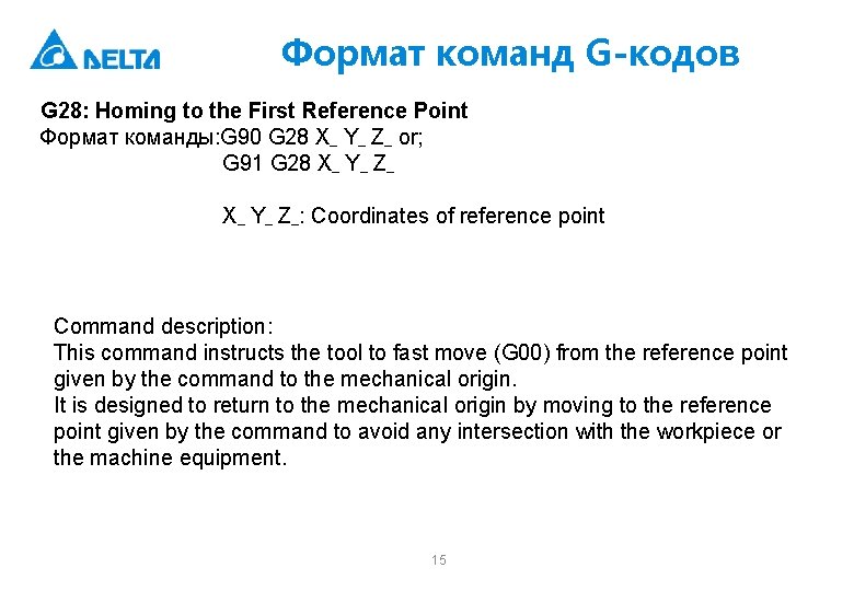 Формат команд G-кодов G 28: Homing to the First Reference Point Формат команды: G