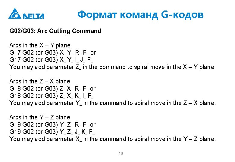 Формат команд G-кодов G 02/G 03: Arc Cutting Command Arcs in the X –