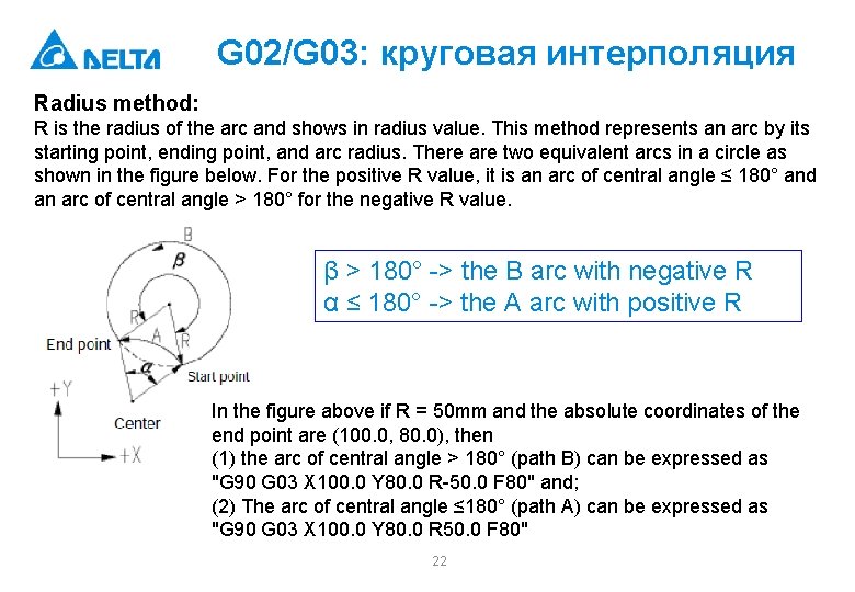G 02/G 03: круговая интерполяция Radius method: R is the radius of the arc