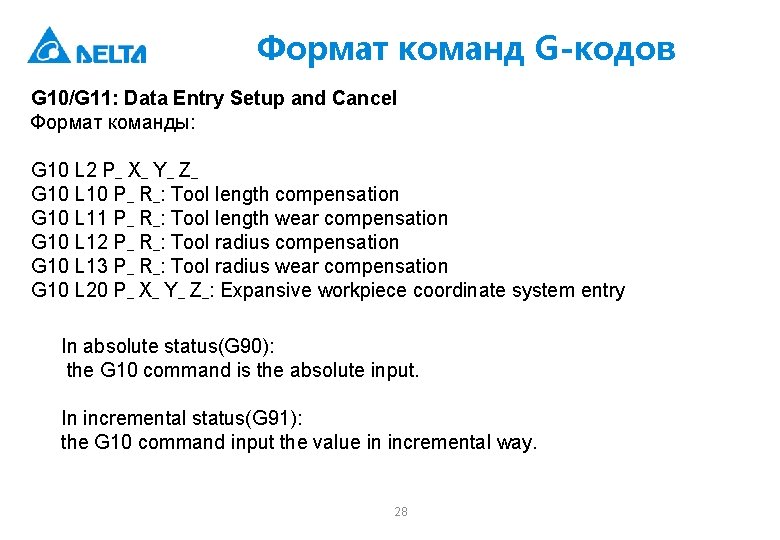 Формат команд G-кодов G 10/G 11: Data Entry Setup and Cancel Формат команды: G