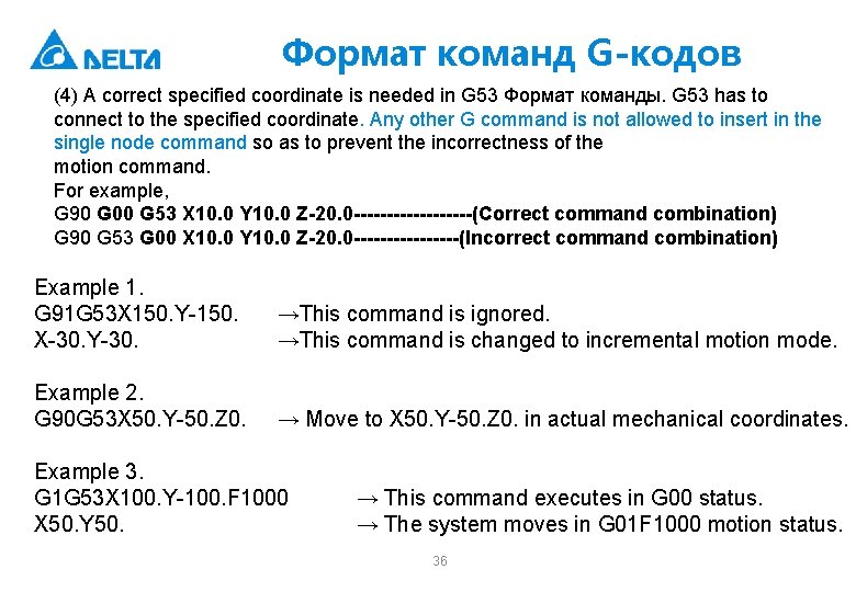 Формат команд G-кодов (4) A correct specified coordinate is needed in G 53 Формат