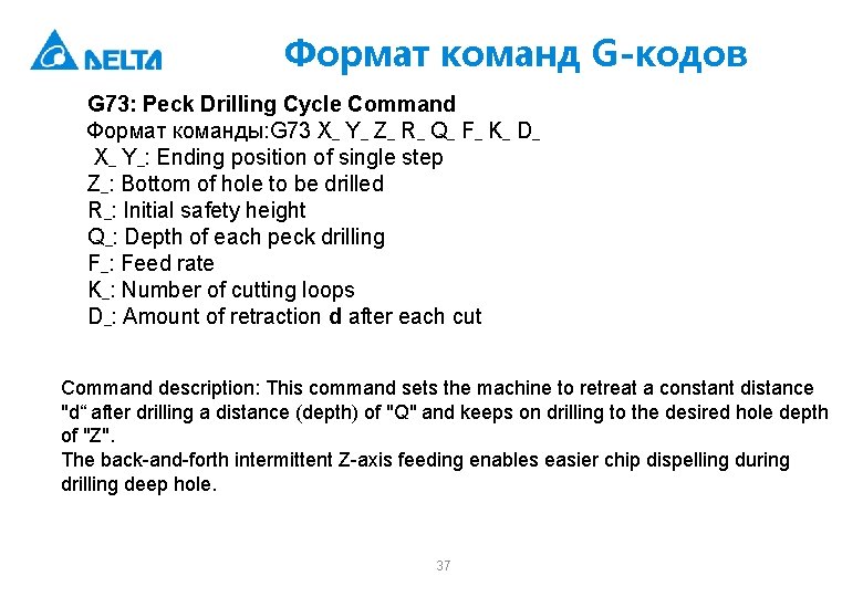 Формат команд G-кодов G 73: Peck Drilling Cycle Command Формат команды: G 73 Xˍ