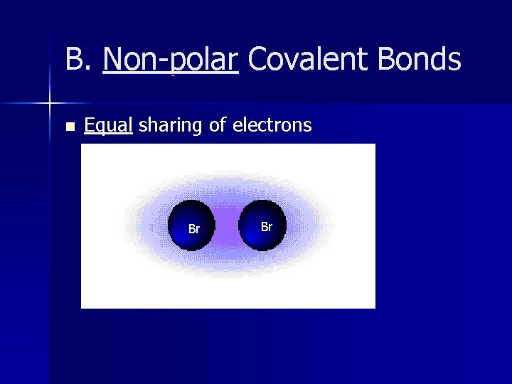 B. Non-polar Covalent Bonds n Equal sharing of electrons Br Br 