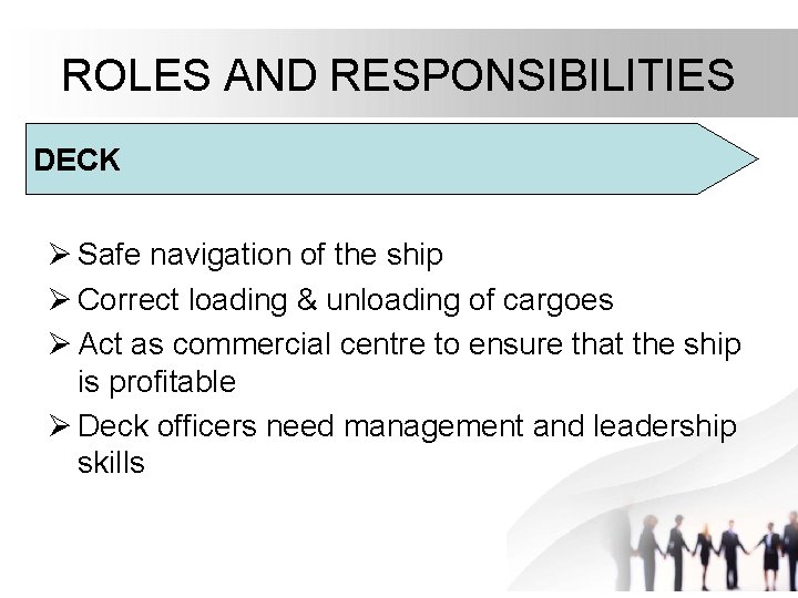 ROLES AND RESPONSIBILITIES DECK Ø Safe navigation of the ship Ø Correct loading &