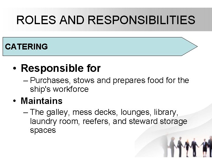 ROLES AND RESPONSIBILITIES CATERING • Responsible for – Purchases, stows and prepares food for