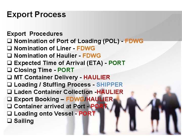Export Process Export Procedures q Nomination of Port of Loading (POL) - FDWG q