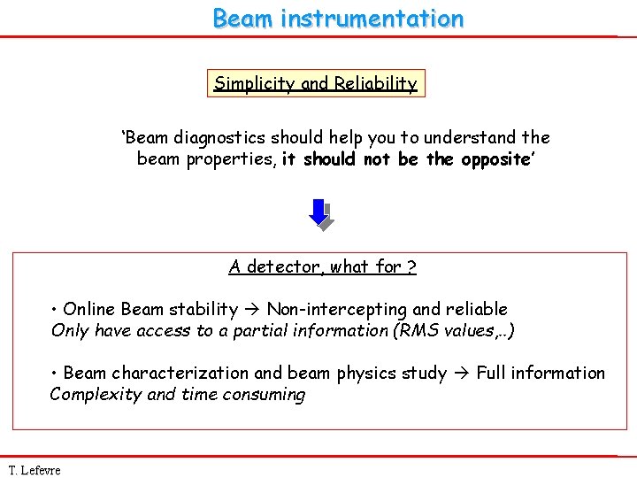 Beam instrumentation Simplicity and Reliability ‘Beam diagnostics should help you to understand the beam