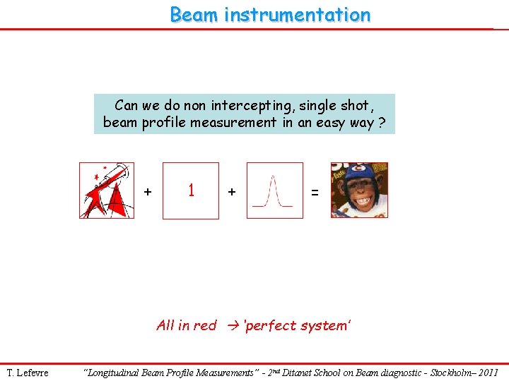 Beam instrumentation Can we do non intercepting, single shot, beam profile measurement in an