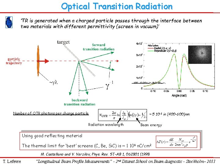 Optical Transition Radiation ‘TR is generated when a charged particle passes through the interface