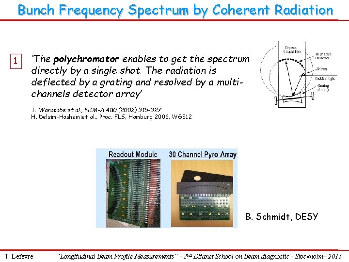 Bunch Frequency Spectrum by Coherent Radiation 1 ‘The polychromator enables to get the spectrum