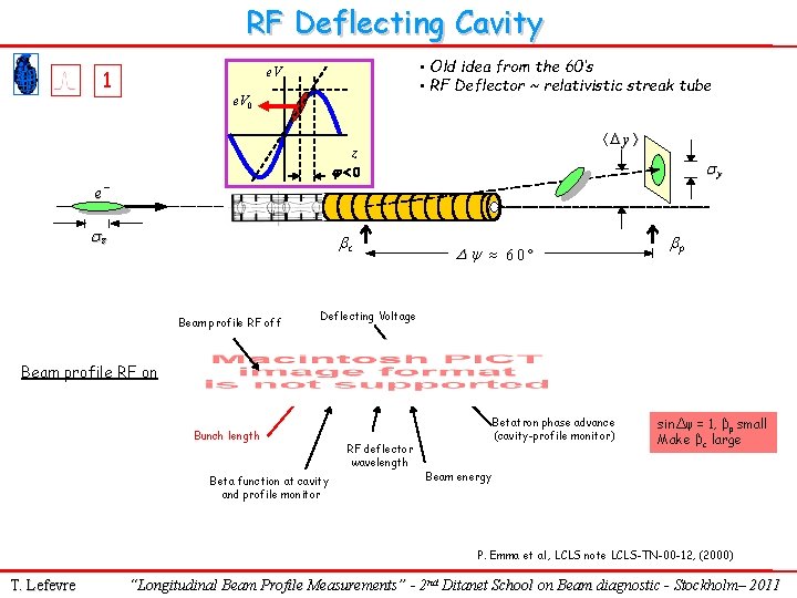 RF Deflecting Cavity • Old idea from the 60’s • RF Deflector ~ relativistic