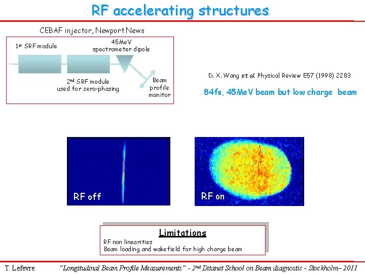 RF accelerating structures CEBAF injector, Newport News 1 st SRF module 45 Me. V