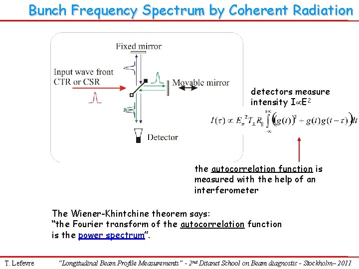 Bunch Frequency Spectrum by Coherent Radiation detectors measure intensity I E 2 the autocorrelation