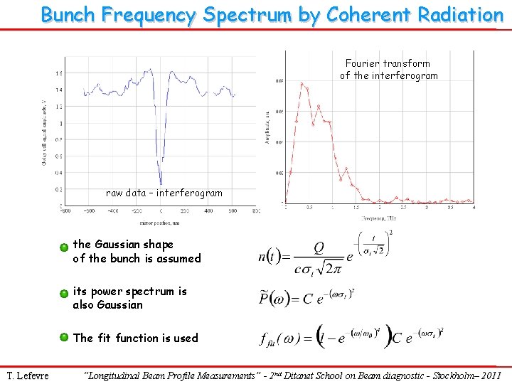 Bunch Frequency Spectrum by Coherent Radiation Fourier transform of the interferogram raw data –