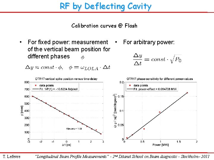 RF by Deflecting Cavity Calibration curves @ Flash • For fixed power: measurement •