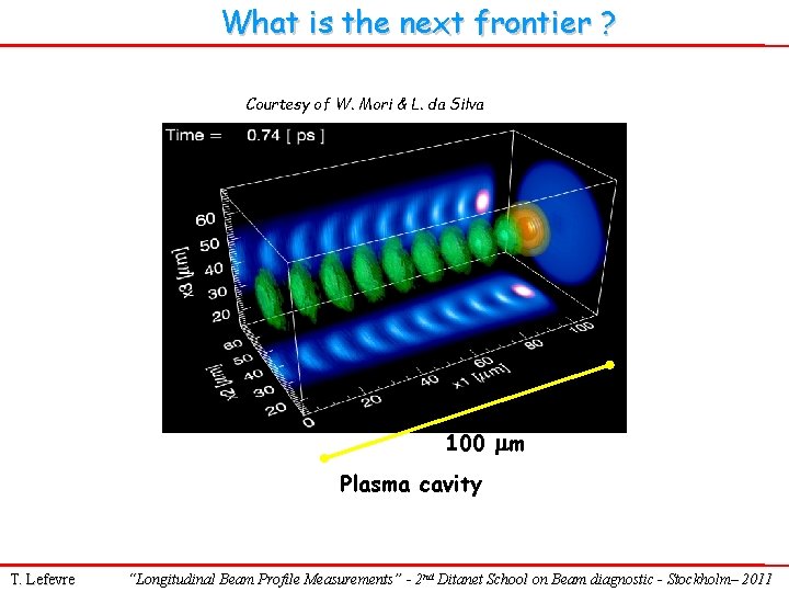 What is the next frontier ? Courtesy of W. Mori & L. da Silva