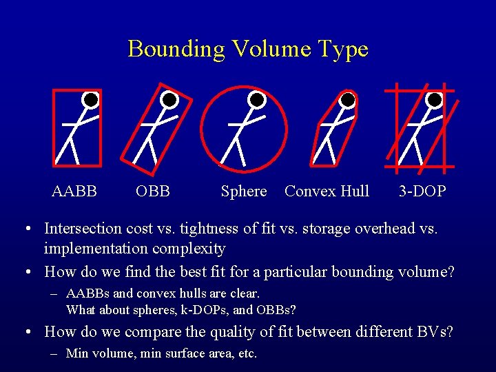 Bounding Volume Type AABB OBB Sphere Convex Hull 3 -DOP • Intersection cost vs.