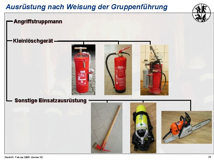 Ausrüstung nach Weisung der Gruppenführung Angriffstruppmann Kleinlöschgerät Sonstige Einsatzausrüstung Stand 01. Februar 2006, Version