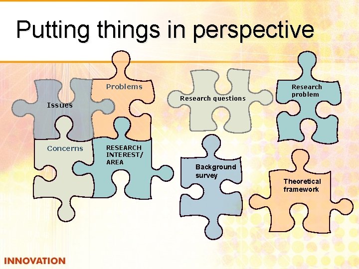 Putting things in perspective Problems Research questions Issues Concerns RESEARCH INTEREST/ AREA Background survey