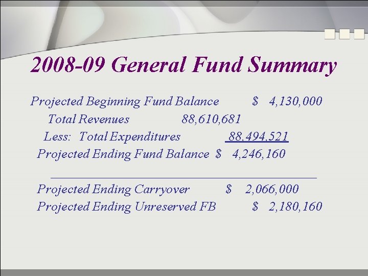 2008 -09 General Fund Summary Projected Beginning Fund Balance $ 4, 130, 000 Total