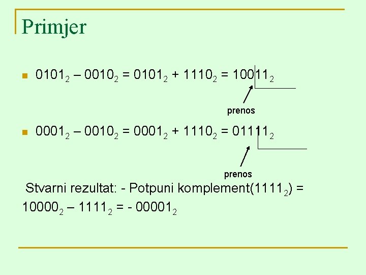 Primjer n 01012 – 00102 = 01012 + 11102 = 100112 prenos n 00012