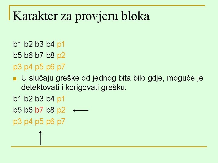 Karakter za provjeru bloka b 1 b 2 b 3 b 4 p 1