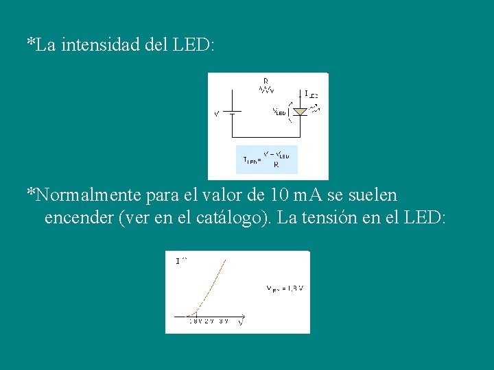 *La intensidad del LED: *Normalmente para el valor de 10 m. A se suelen