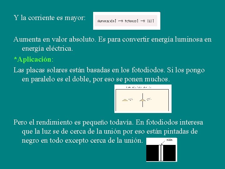Y la corriente es mayor: Aumenta en valor absoluto. Es para convertir energía luminosa