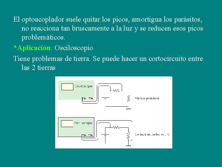 El optoacoplador suele quitar los picos, amortigua los parásitos, no reacciona tan bruscamente a