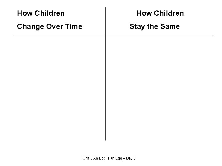 How Children Change Over Time How Children Stay the Same Unit 3 An Egg