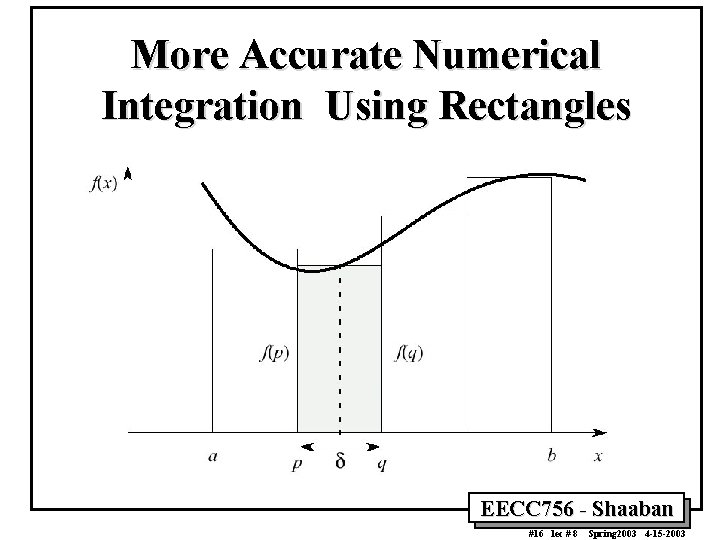 More Accurate Numerical Integration Using Rectangles EECC 756 - Shaaban #16 lec # 8