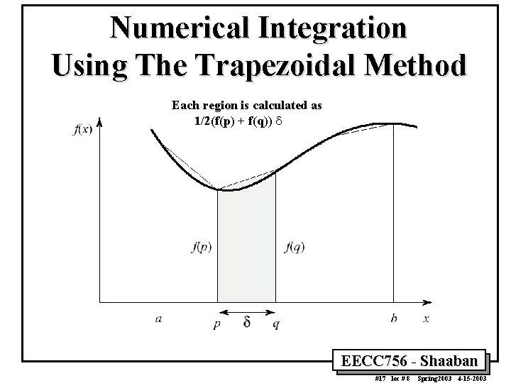 Numerical Integration Using The Trapezoidal Method Each region is calculated as 1/2(f(p) + f(q))