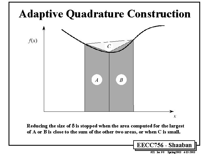 Adaptive Quadrature Construction Reducing the size of d is stopped when the area computed