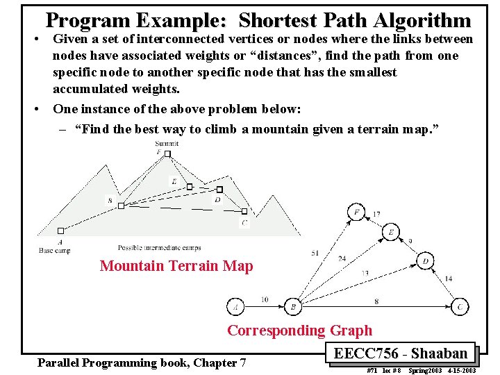 Program Example: Shortest Path Algorithm • Given a set of interconnected vertices or nodes