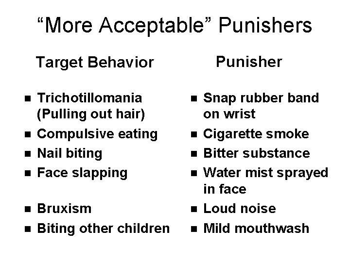 “More Acceptable” Punishers Punisher Target Behavior n n n Trichotillomania (Pulling out hair) Compulsive