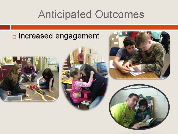 Anticipated Outcomes Increased engagement 