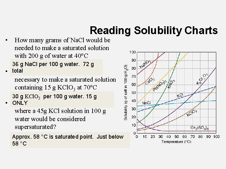  • Reading Solubility Charts How many grams of Na. Cl would be needed