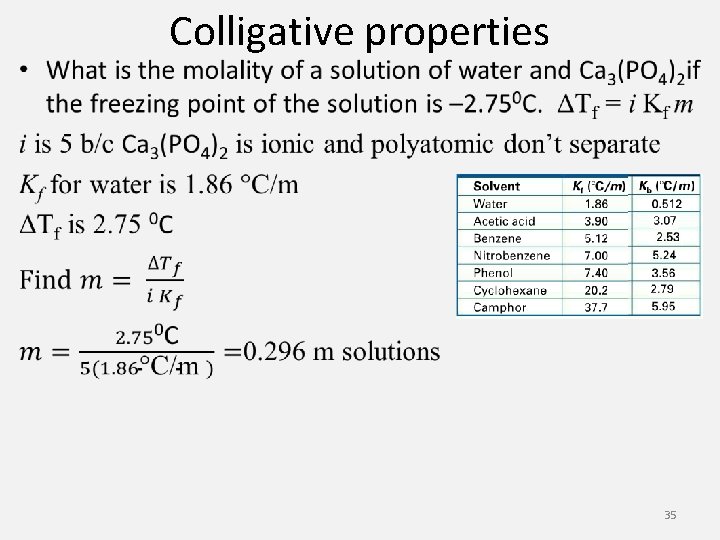  • Colligative properties 35 