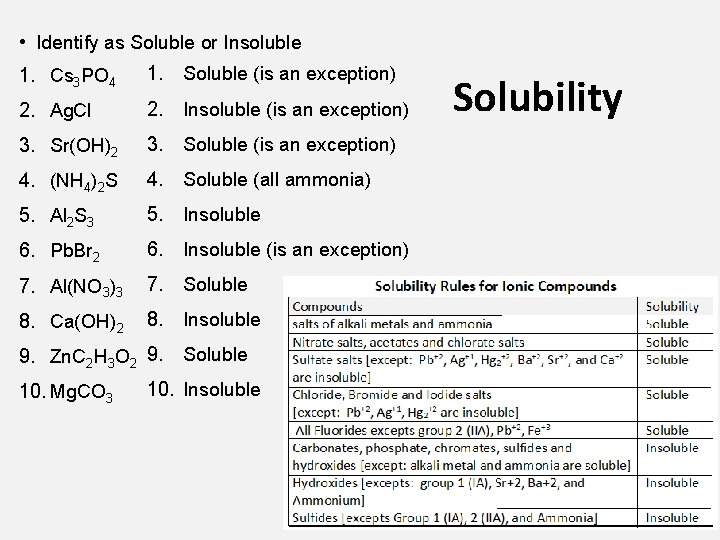  • Identify as Soluble or Insoluble 1. Cs 3 PO 4 1. Soluble